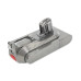 Акумулятор Dyson V12 (SV20, SV26, SV30, SV34, SV35, SV46)
