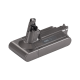 Акумулятор Dyson V10 (SV12, SV27)