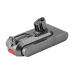 Акумулятор Dyson V11, V15